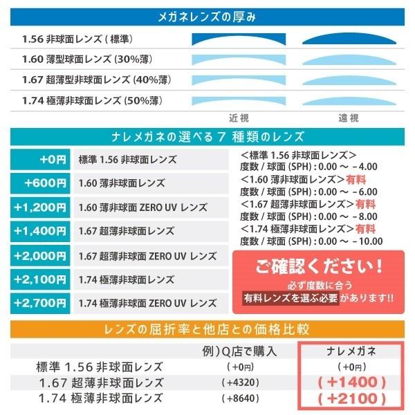 福袋　度付きメガネ　ブルーライトカット 近視 乱視 遠視  軽量フレーム 弾性フレーム 家メガネ　(SPH ±4.00まで無料レンズ付き)｜nare-megane｜06