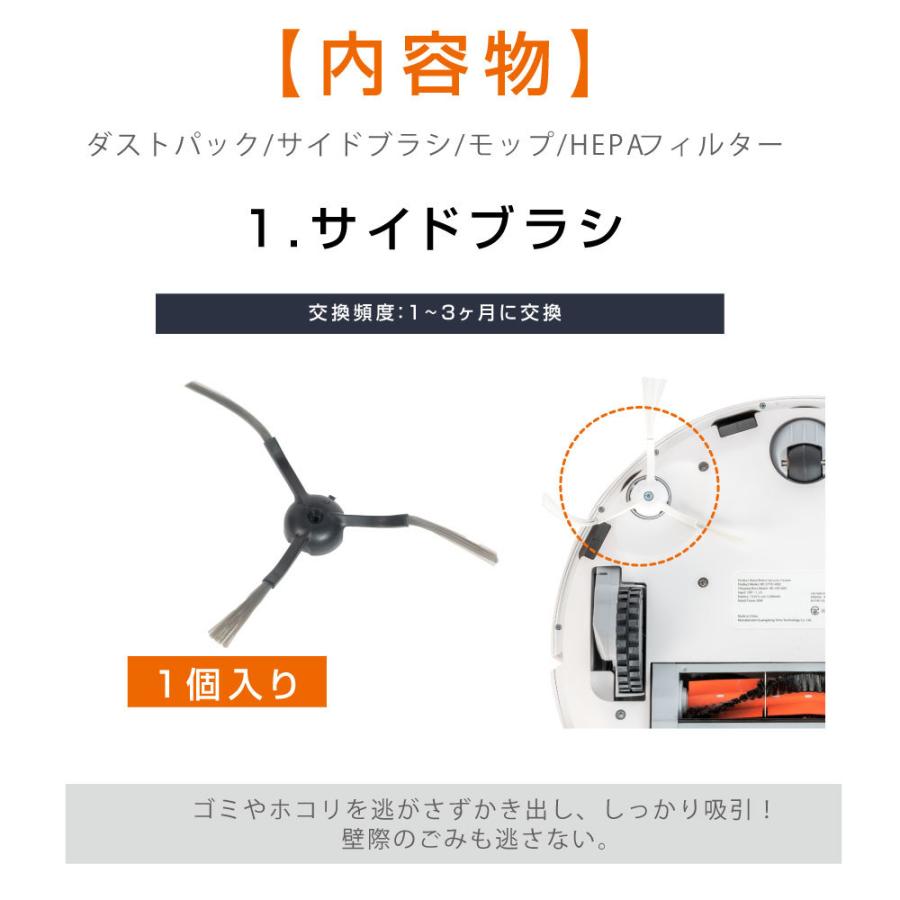 Lydsto R1 ロボット掃除機 交換品セット ブラシ×1 フィルター×1 ダスト 
