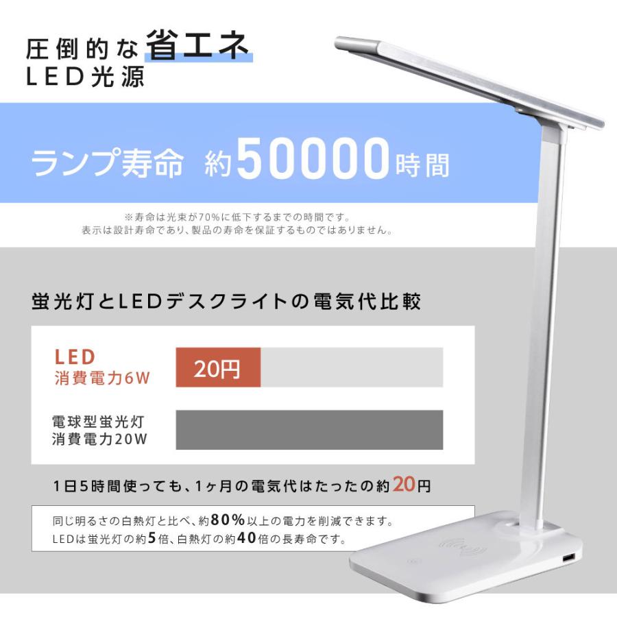 デスクライト 目に優しい LED 無段階調光 ワイヤレス充電対応 可調節