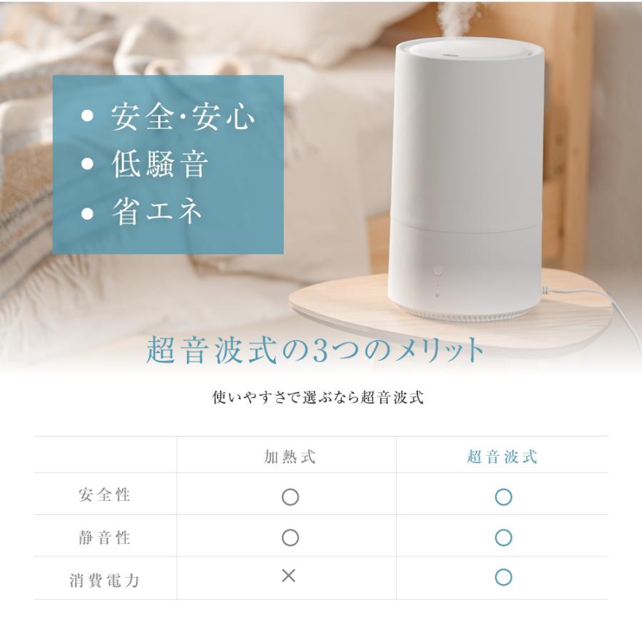 加湿器 卓上 50台限定3680円 超音波加湿器 大容量 4.5L UVライト 浄水