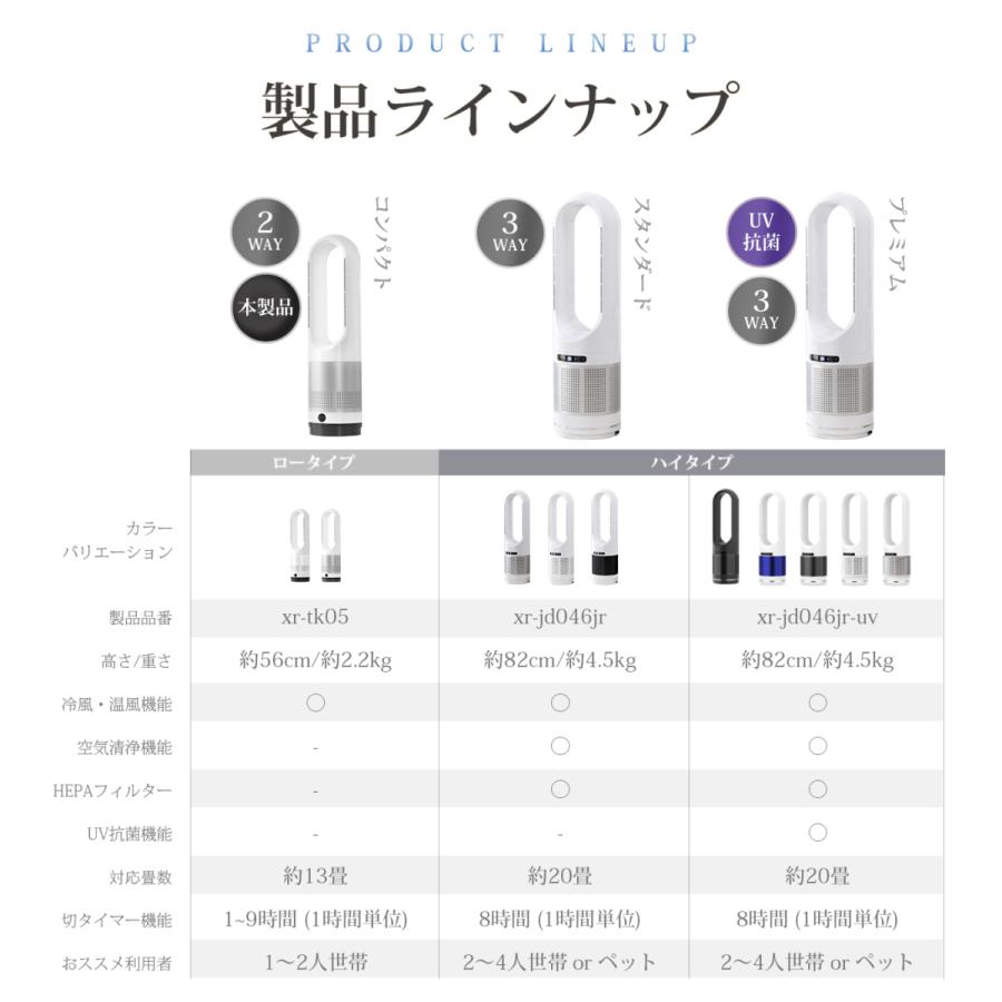 ヒーター スリム タワーファン 扇風機 羽なし 冷暖タイプ ブレードレス
