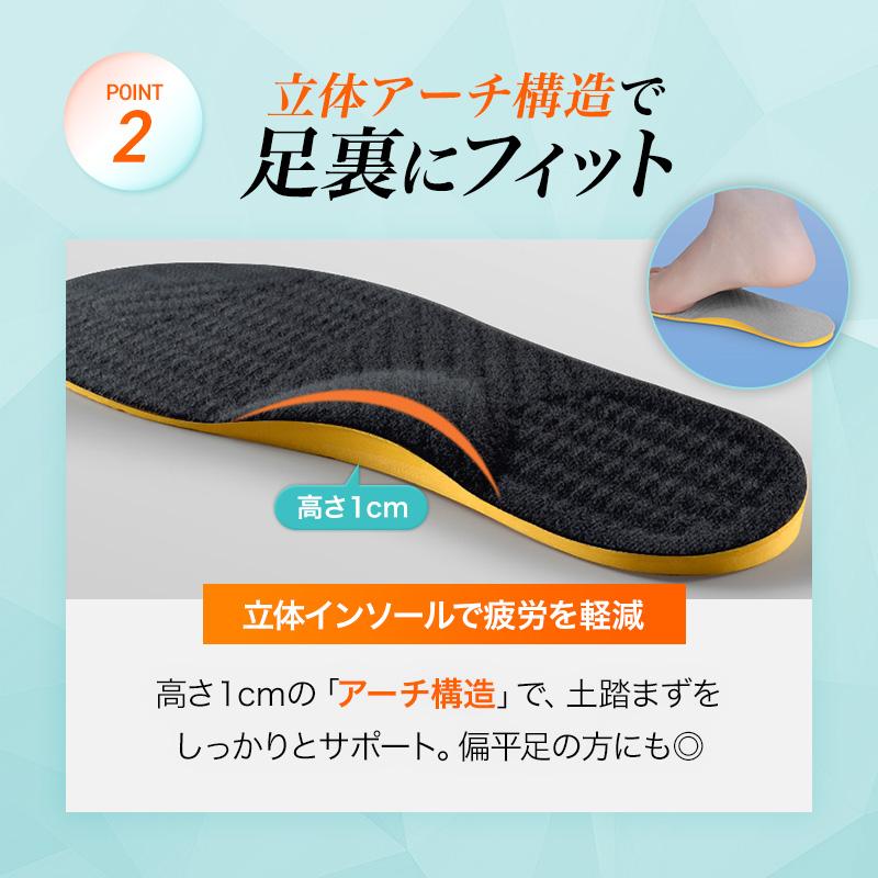 O脚矯正インソール 中敷き スポーツ 衝撃吸収 疲れない O脚補正 XO脚 扁平足 土踏まず アーチサポート スニーカー 足底筋膜｜nariyuki-market｜05