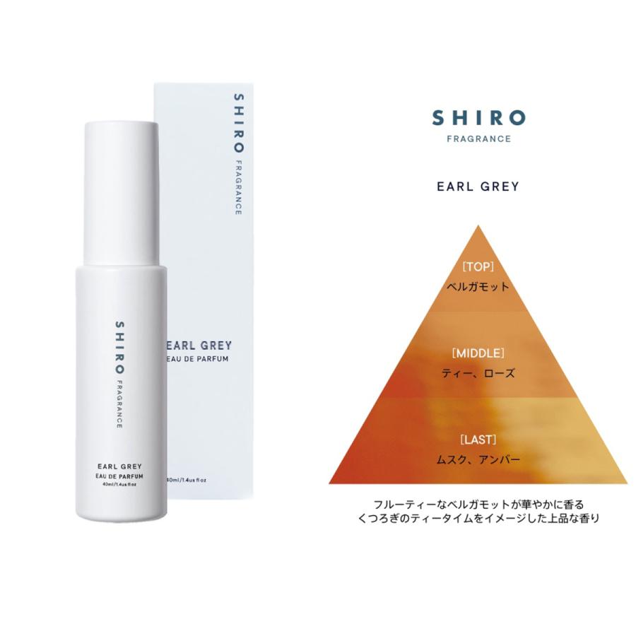 shiro シロ オードパルファン 香水 お試し 1.5ml 選べる 2本セット