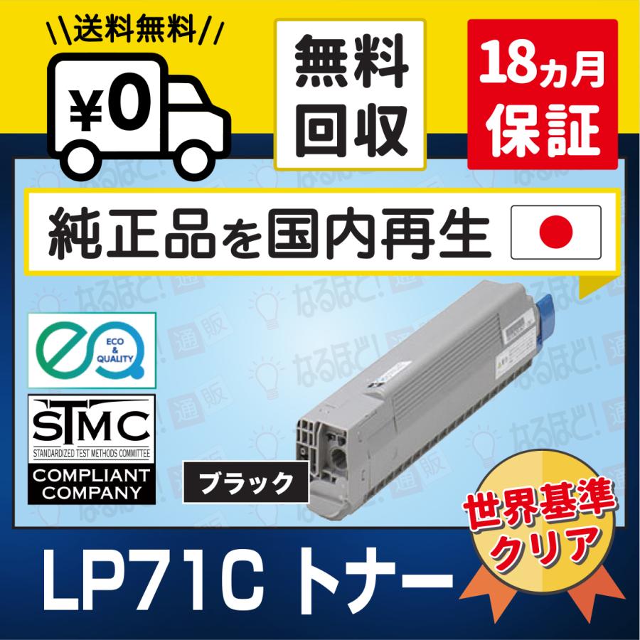 JDL LP71C ブラック B JDL 日本デジタル研究所 リサイクル 再生トナー