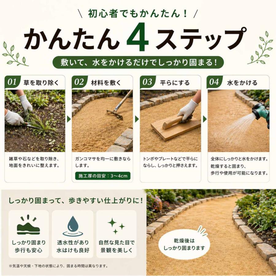 固まる土 防草 ガンコマサ コケカビ抑制仕様 25kg 雑草対策 DIY 日陰