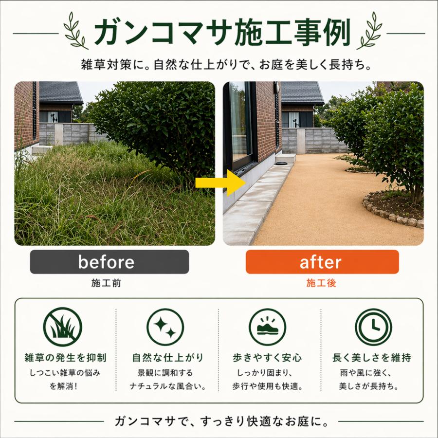 固まる土 防草 ガンコマサ コケカビ抑制仕様 25kg 雑草対策 DIY 日陰