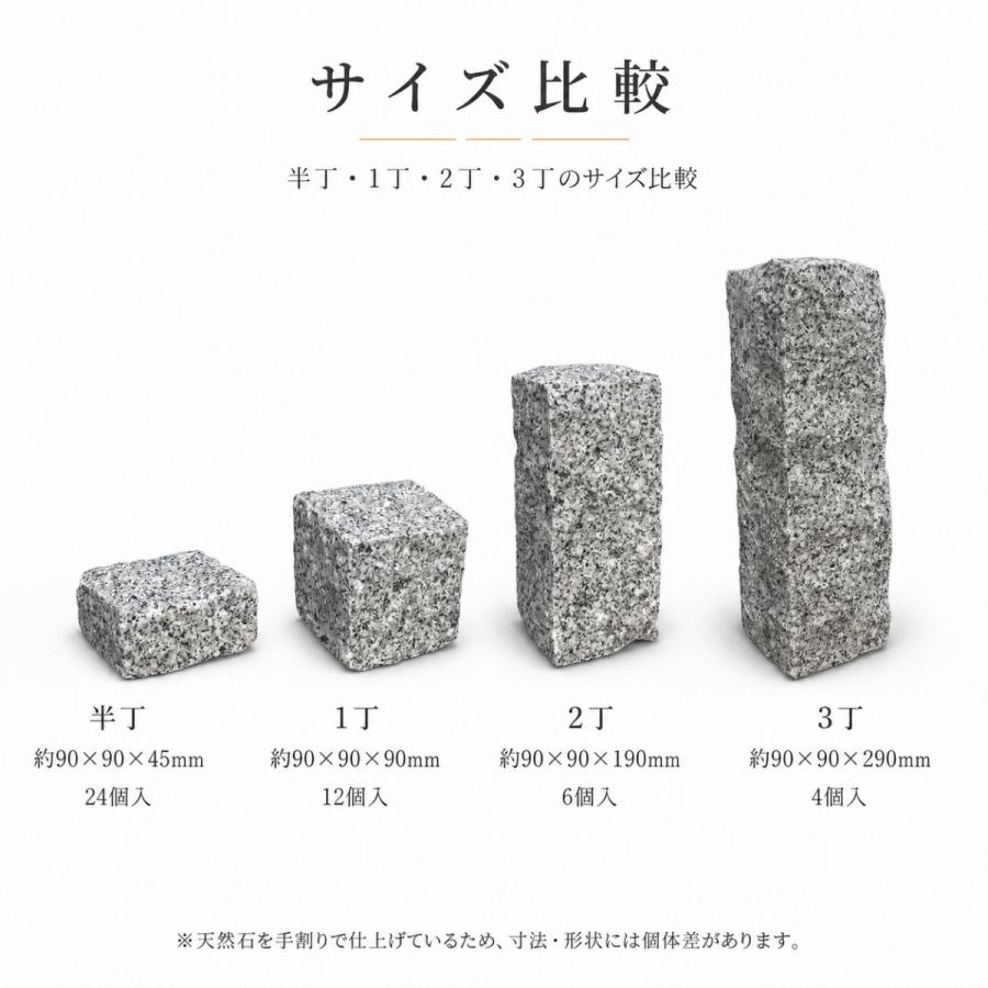 ピンコロ石 1丁 12個セット 天然石 花壇 縁取り 砂利止め 見切り石