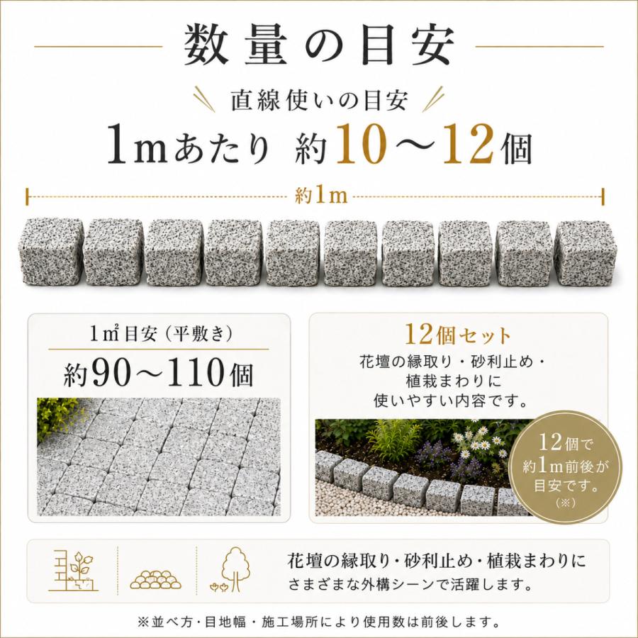 ピンコロ石 1丁 12個セット 天然石 花壇 縁取り 砂利止め 見切り石