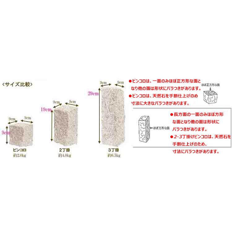 ピンコロ石 3丁 黒（バサルト）9x9x29cm（4個セット ）庭 敷石 石畳 ガーデニング 石材 天然石 花壇 玄関 アプローチ 土留｜naruzo1128｜06