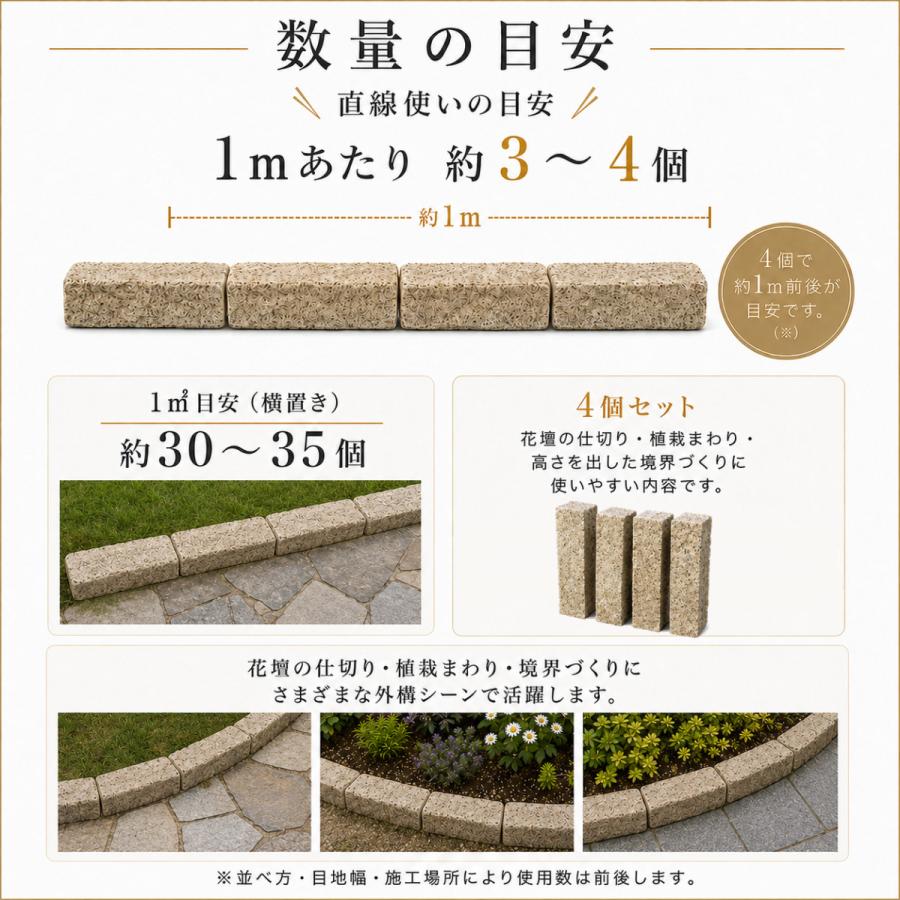 ピンコロ石 3丁 4個セット 天然石 花壇 縁取り 砂利止め 見切り石 境界