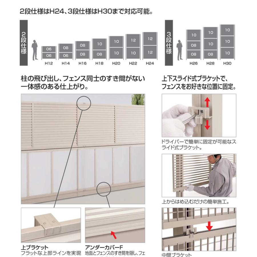 多段支柱 フェンス2段使用 高220cm（10tfps-22）_7