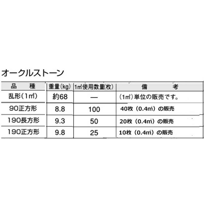 天然石 自然石 タイル オ-クルスト-ン アス-ル（90正方形40枚