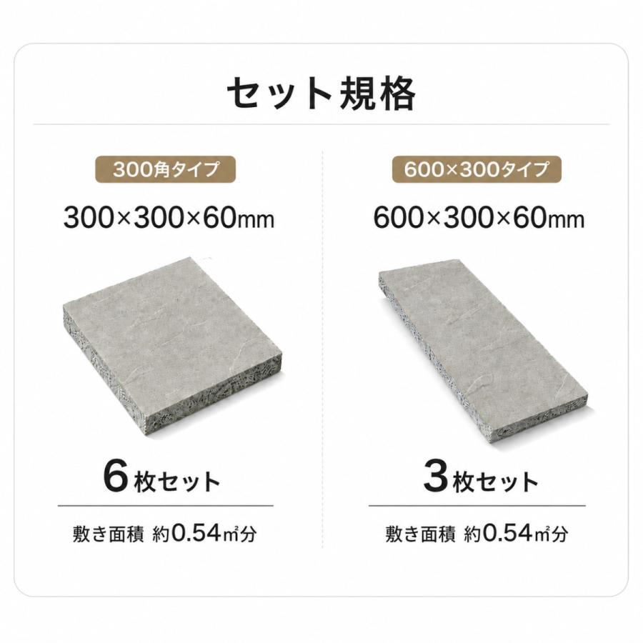インターロッキング 平板 透水 プラーガペイブ 300角 600×300 60mm厚 