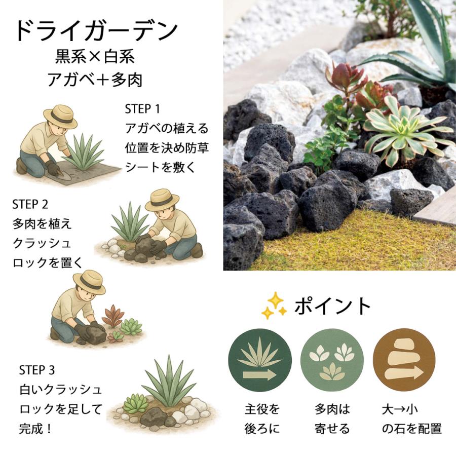 割栗石 クラッシュロック 20kg/10kg 天然石 庭石 砕石 ガーデン砂利 外