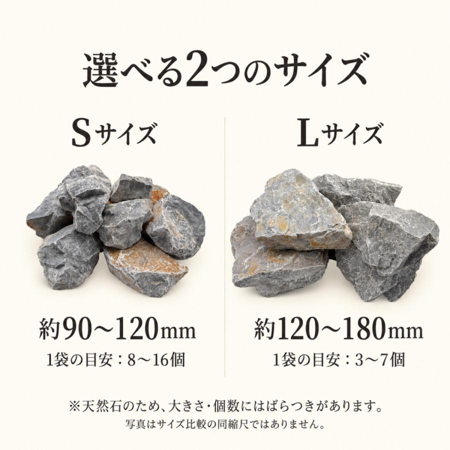 割栗石 クラッシュロック アッシュグレー 約20kg L S 天然石 庭石