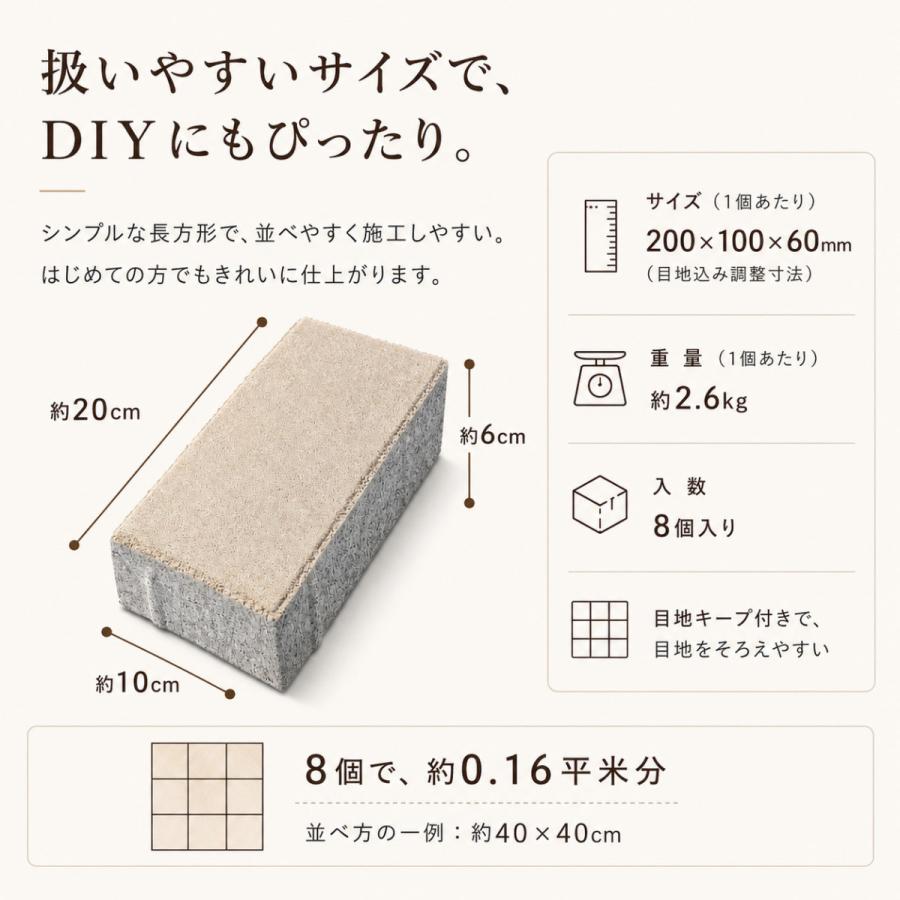 専用　他の方ブロックします インターロッキング ブロック ハイブリック6 200×100×60mm 8個セット