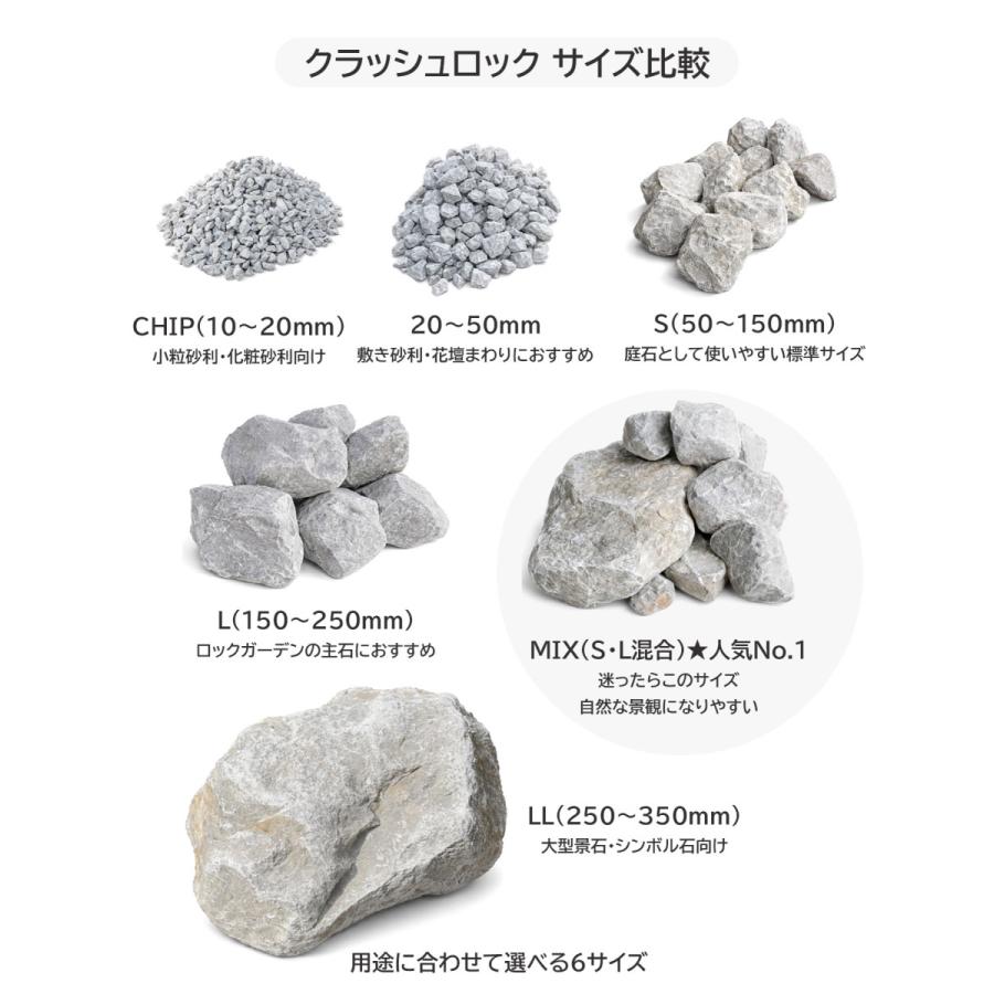割栗石 200kg 10袋セット 砕石 庭石 ガビオン用 ロックガーデン 外構