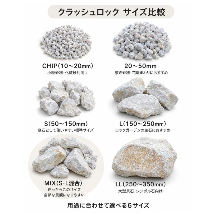 割栗石 国産 天然石 200kg 20kg×10袋 庭石 ロックガーデン ドライ