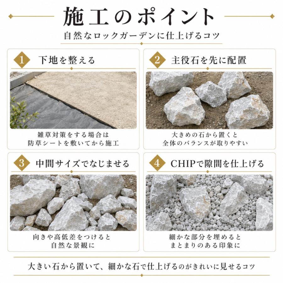 割栗石 国産 天然石 200kg 20kg×10袋 庭石 ロックガーデン ドライ