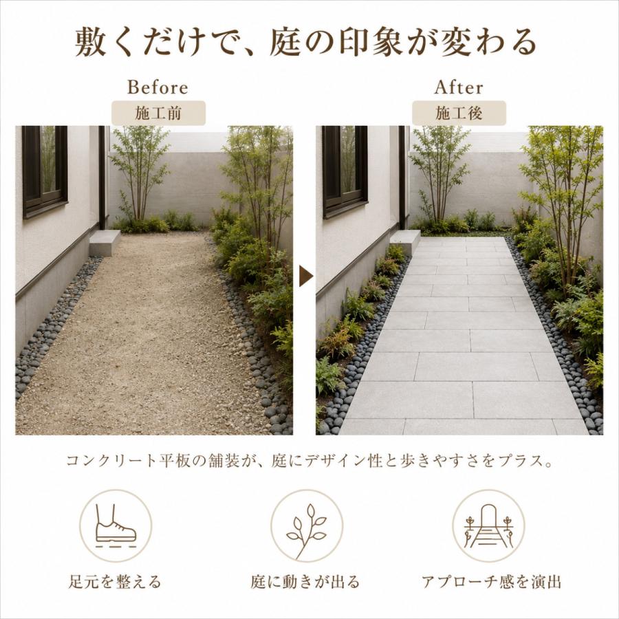 コンクリート平板 ニュートペイブ 600x300 40mm厚 長方形 敷石 舗装材