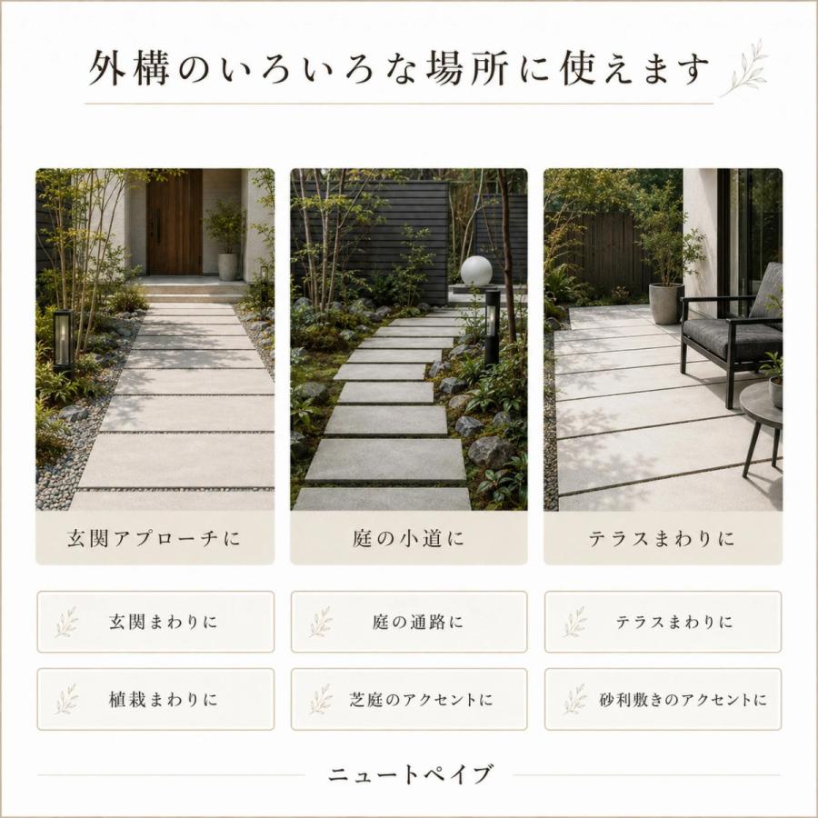 コンクリート平板 ニュートペイブ 900x300 40mm厚 大判平板 敷石 舗装