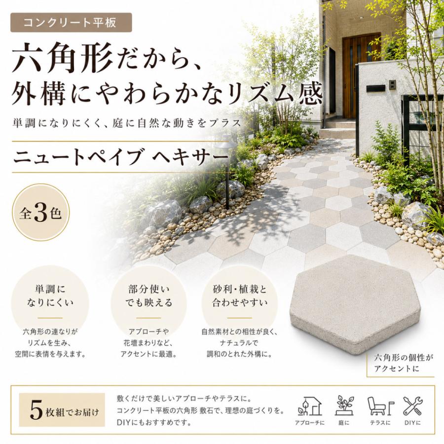 コンクリート平板 六角形 敷石 ニュートペイブ ヘキサー 5枚組 40mm厚