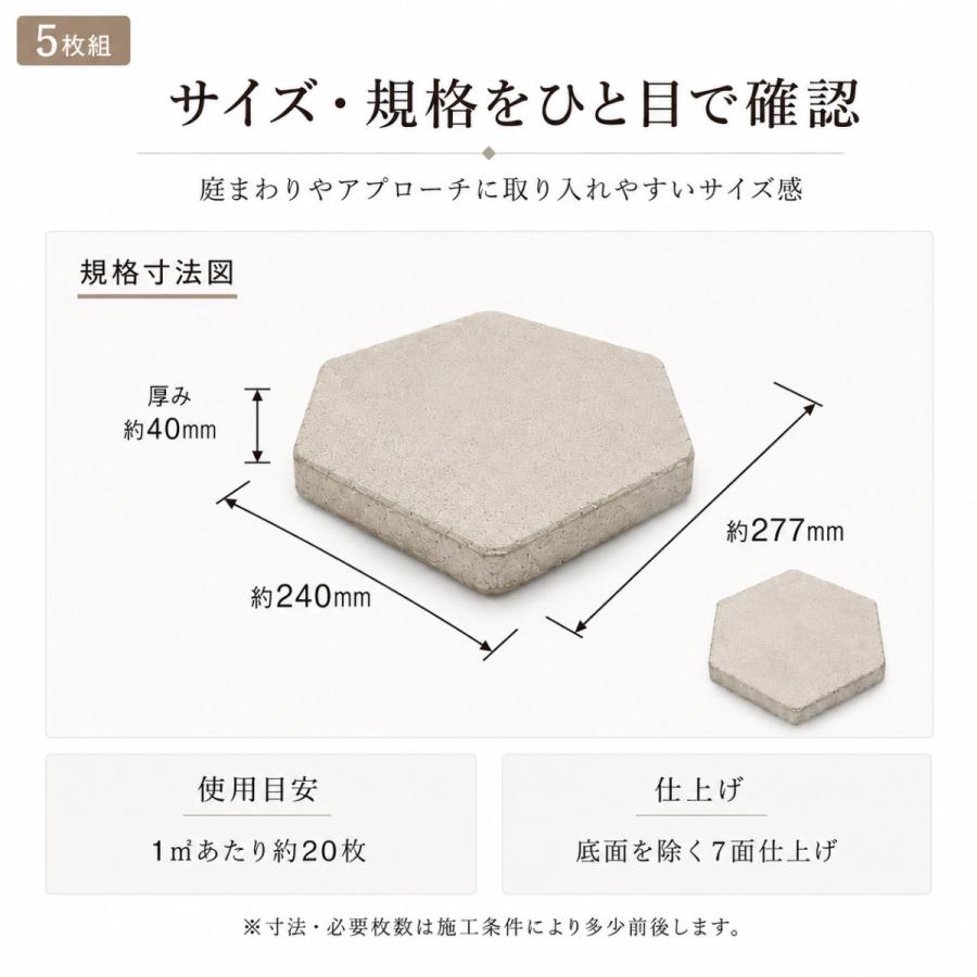 コンクリート平板 六角形 敷石 ニュートペイブ ヘキサー 5枚組 40mm厚