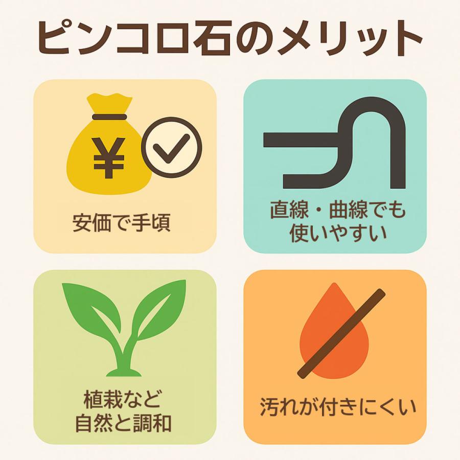 ピンコロ石 2丁 48個セット ベトナム産 バサルト グレー 選べる2色 90