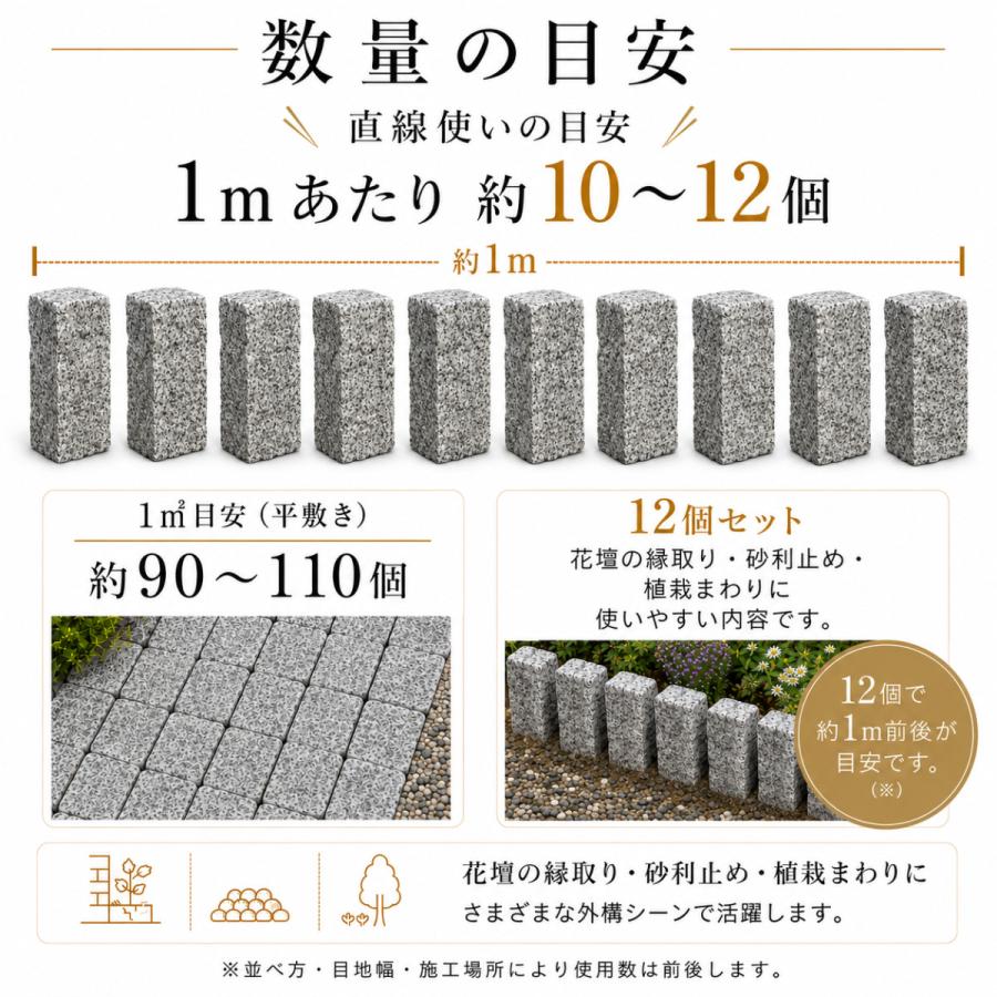 ピンコロ石 2丁 6個セット 天然石 花壇 縁取り 砂利止め 見切り石 敷石