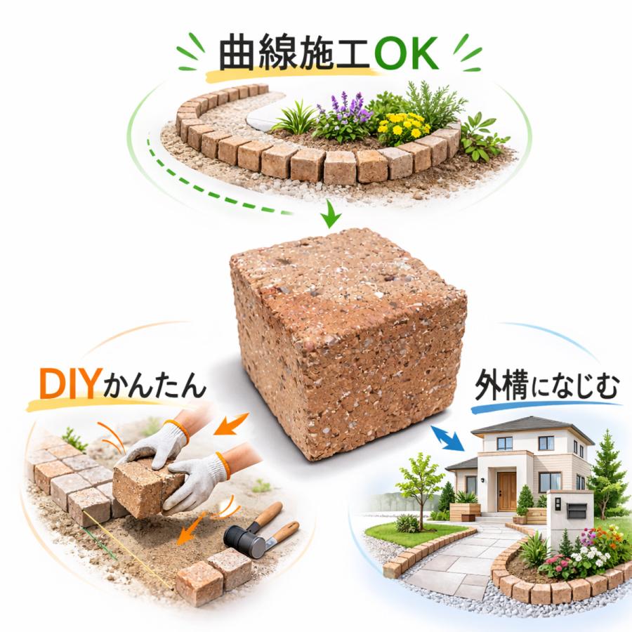 <引き取り>値下げ！在庫限り斑岩 ピンコロ250個 割肌（約2.5㎡）〜外構・庭・花壇・駐車場縁石に〜 楽天市場】ピンコロ石 イタリア斑岩 ピンコロ 斑岩 石 ポルフィード 18