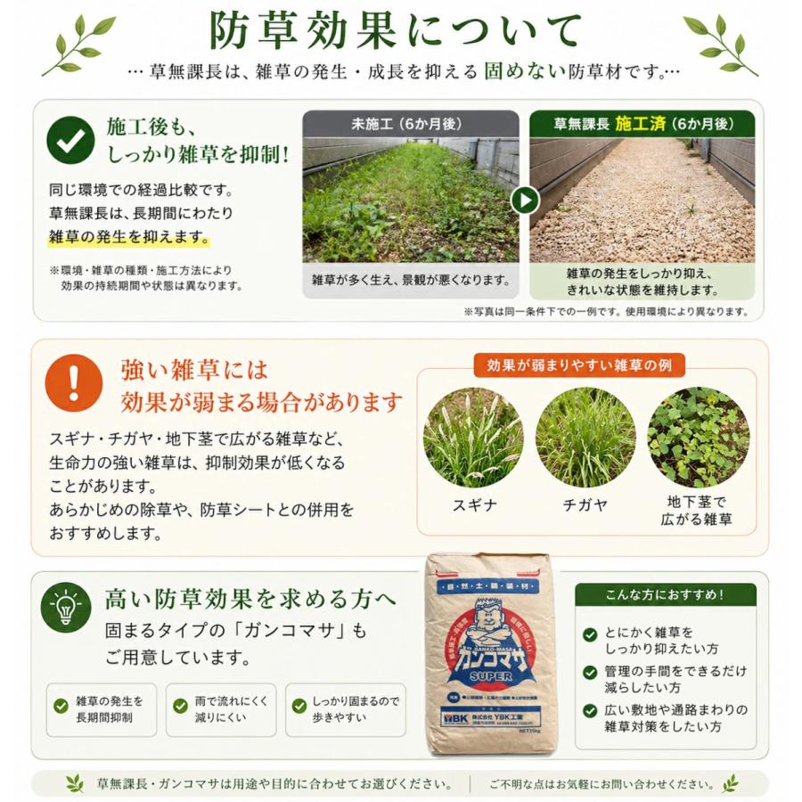 防草土 防草材 固めない 草無課長 10L×2袋 雑草対策 真砂土 白土 庭