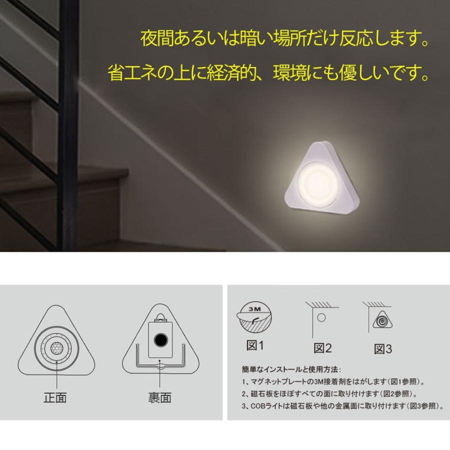 Led 人感センサー ライト 電池式 Ledライト 階段 廊下 玄関 ナイトライト 足元ライト 3個セット Hs 2255 心地よい後悔無し 通販 Yahoo ショッピング