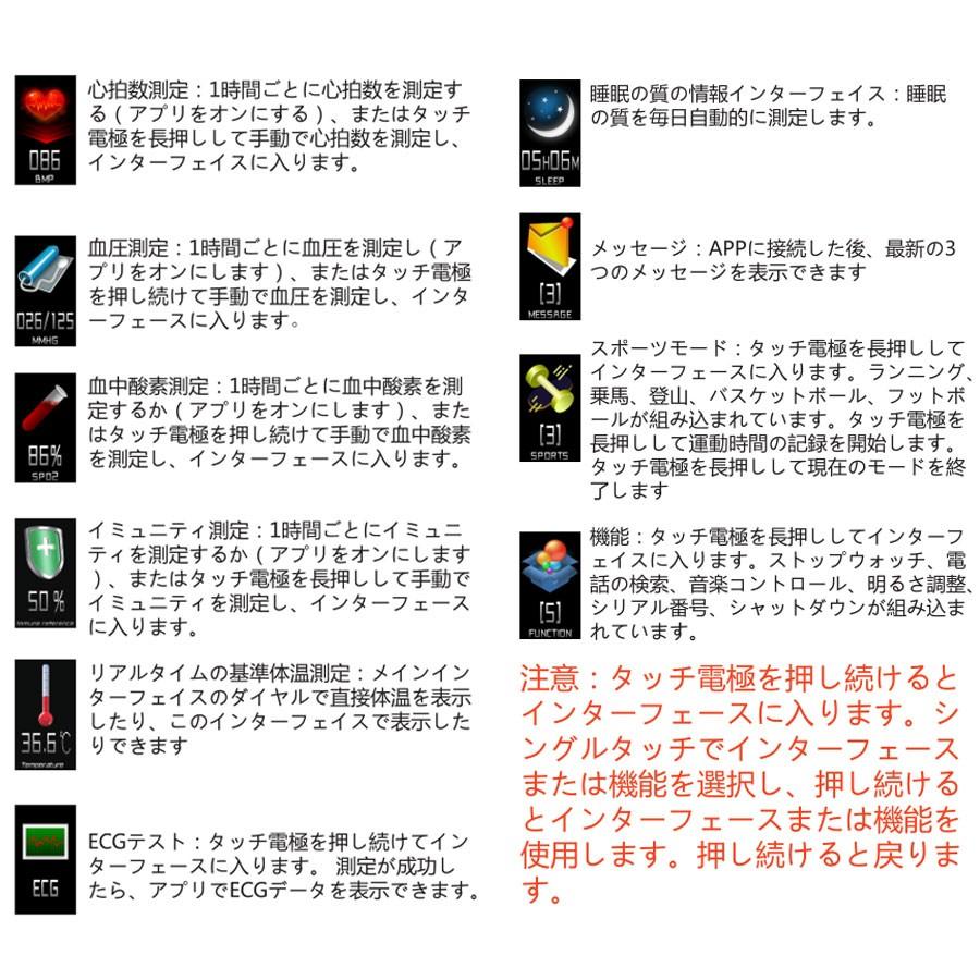 体温監視 スマートウォッチ 血圧 心拍 歩数 血中酸素飽和濃度 睡眠検測 Line対応 Ip67防水 日本語説明書 Watch 7131 S 心地よい後悔無し 通販 Yahoo ショッピング