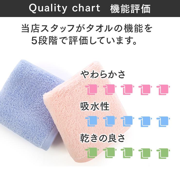 ORIGINLIFE フェイスタオル 綿100% 吸水 厚手 ホテルタオル ORIGINLIFE フェイスタオル 綿100% 吸水 厚手 ホテルタオル