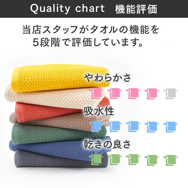 ORIGINLIFE ハンドタオル 3枚セット ワッフルタオル ハンカチ ORIGINLIFE ハンドタオル 3枚セット ワッフルタオル ハンカチ