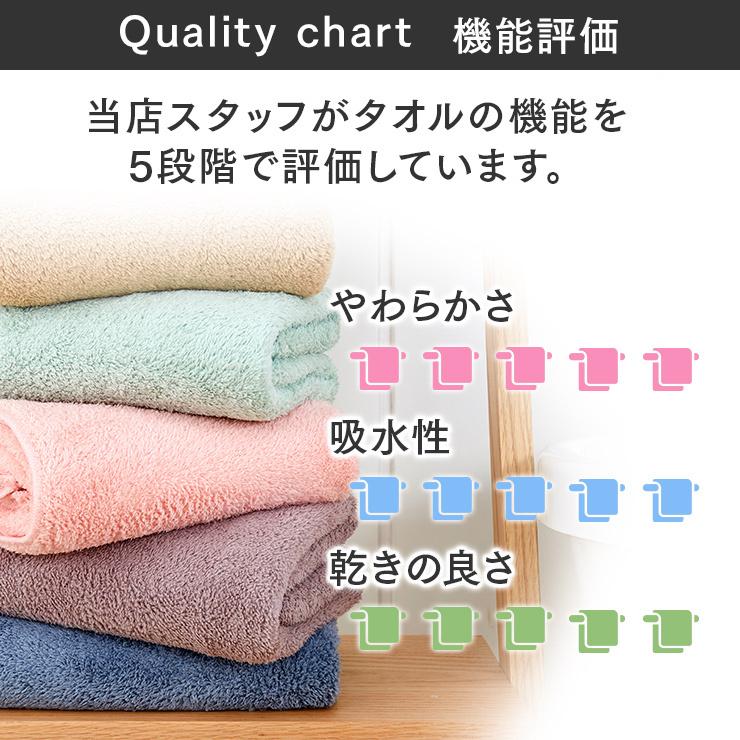 冬コミ限定販売 マイクロファイバータオル 楽天市場】【11/25限定 抽選で100％ポイントバック】 厚手 長毛