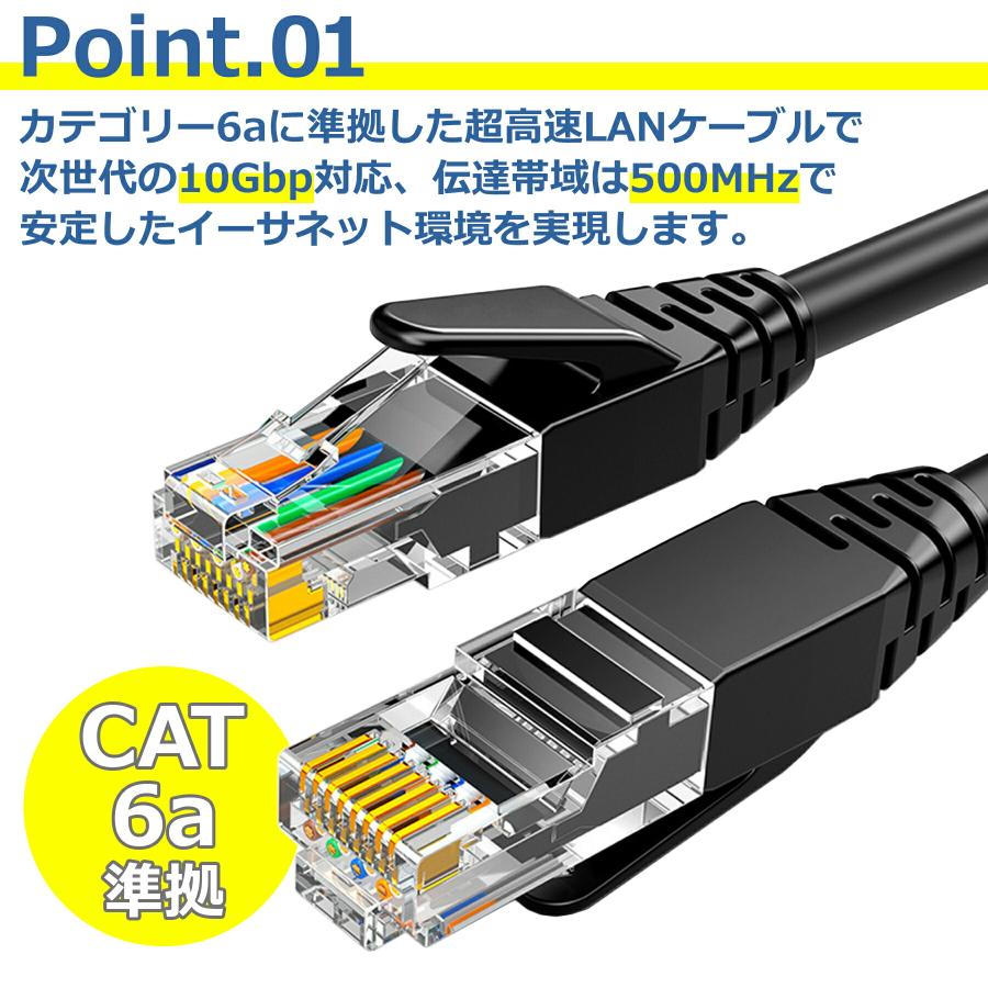 LANケーブル CAT6a 2m 10Gbps 500MHz テレビ パソコン RJ45 高速 ツメ