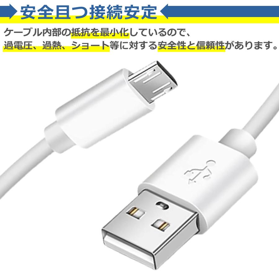 USB電源アダプターとMicro USBケーブルセット micro USB ケーブル 25cm 2口 充電器 セット 電源 アダプタ タイプB