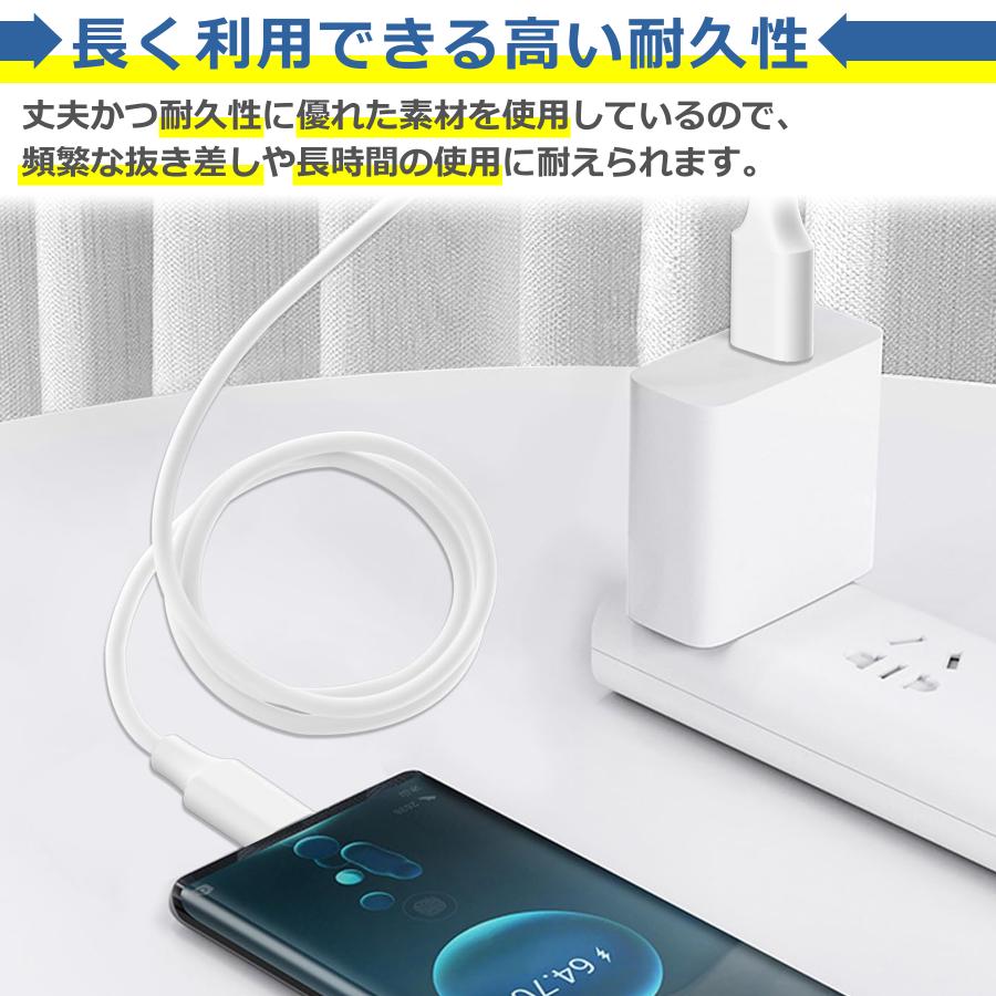 USB電源アダプターとMicro USBケーブルセット micro USB ケーブル 25cm 2口 充電器 セット 電源 アダプタ タイプB