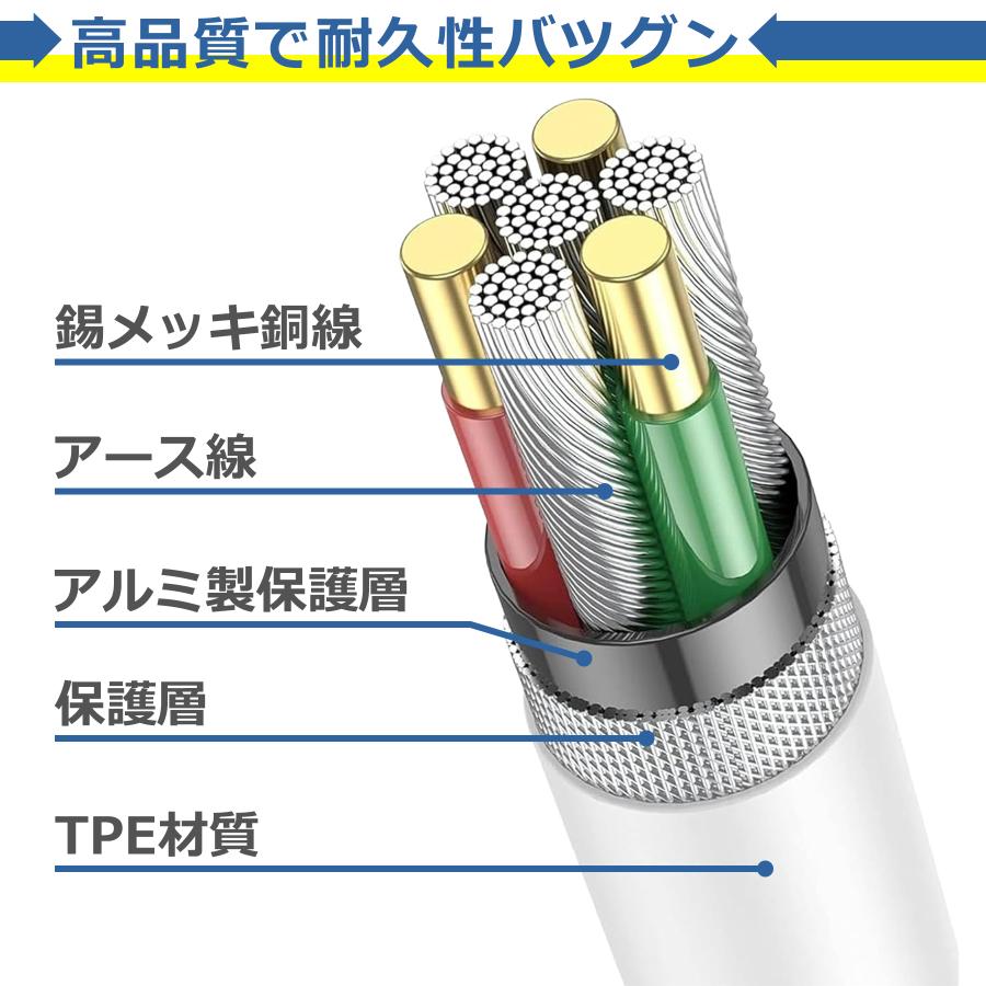 micro USB ケーブル 25cm 2口 充電器 セット 電源 アダプタ タイプB