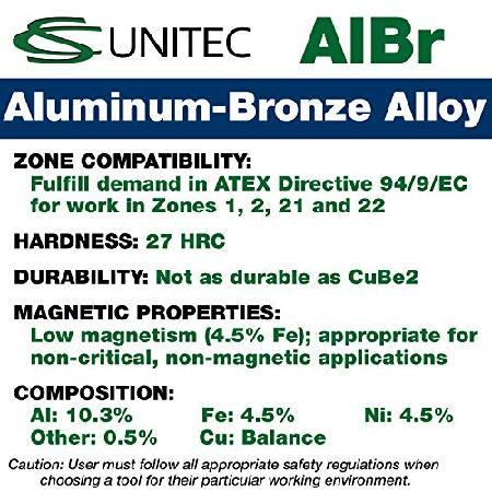 購入お値下 CS Unitec | Non-Sparking Wrench | Adjustable End | 8 in. | Max Socket 15/16 in. | TUV Certified | Aluminum Bronze | Non-Magnetic | Corrosion R並行輸入