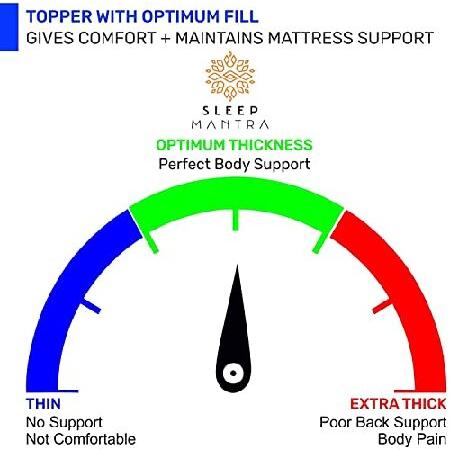 新作を海外 Sleep Mantra Twin XL Cooling Mattress Topper， Pillow-Top Optimum Thickness， Soft 100% Cotton Fabric， Breathable ＆ Plush Quilted Down-Like Fil並行輸入