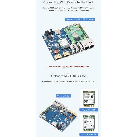 インテル株式会社 WIFI6 Dual ETH Mini-Computer for Raspberry Pi Compute Module 4(NOT Included) M.2 E Key Slot Gigabit Ethernet Port USB2.0 HDMI MIPI DSI FPC C並行輸入品