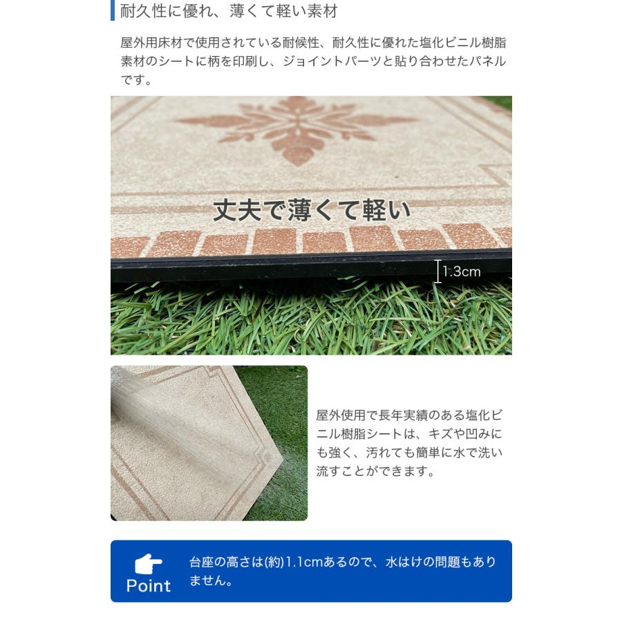 お買い得 18枚セット 表面防虫加工 遮熱効果 ジョイント パネル タイル 30×30cm 日本製 ジョイントマット ジョイントパネル BJP-30 BJR-30 ME_19