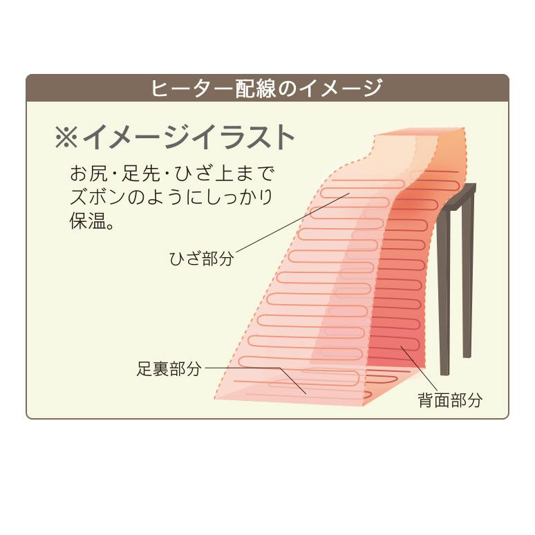 椙山紡織 日本製 ホット脚入れヒーター 電気足温器 ズボンタイプ