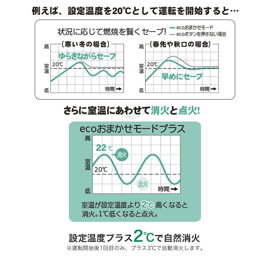 3年保証 速暖 石油ファンヒーター GRタイプ ハイグレードモデル 3年保証 速暖 石油ファンヒーター GRタイプ ハイグレードモデル