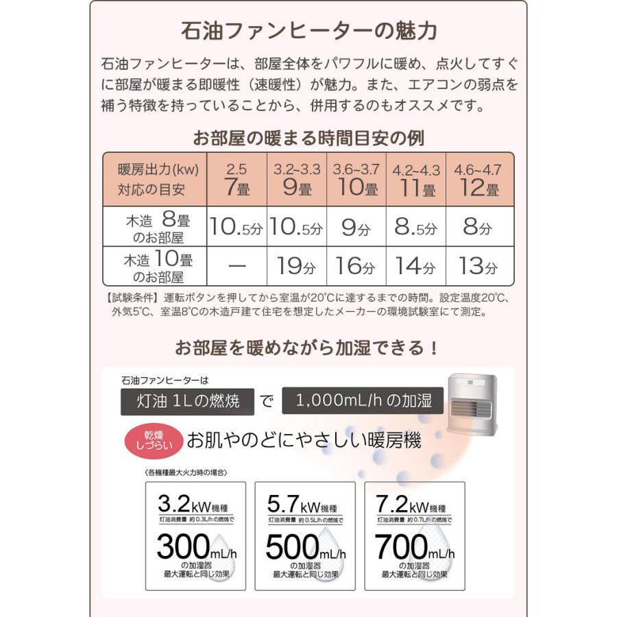 3年保証 速暖 石油ファンヒーター GRタイプ ハイグレードモデル 3年保証 速暖 石油ファンヒーター GRタイプ ハイグレードモデル