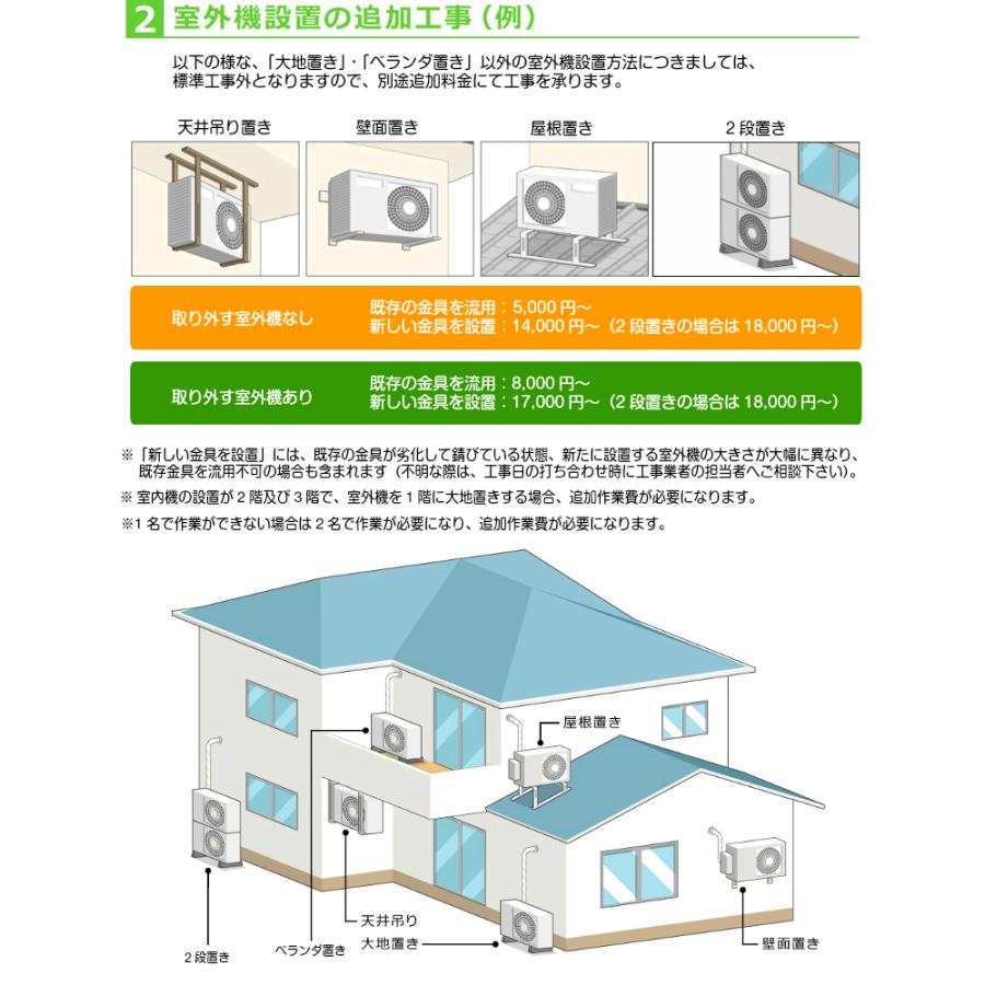 エアコン シャープ SHARP プラズマクラスター 標準取り付け工事付 14畳用 14畳 4.0kw 工事費込 2023年製 単相200V コンセント：タンデム型 工事費込｜nasluck｜13