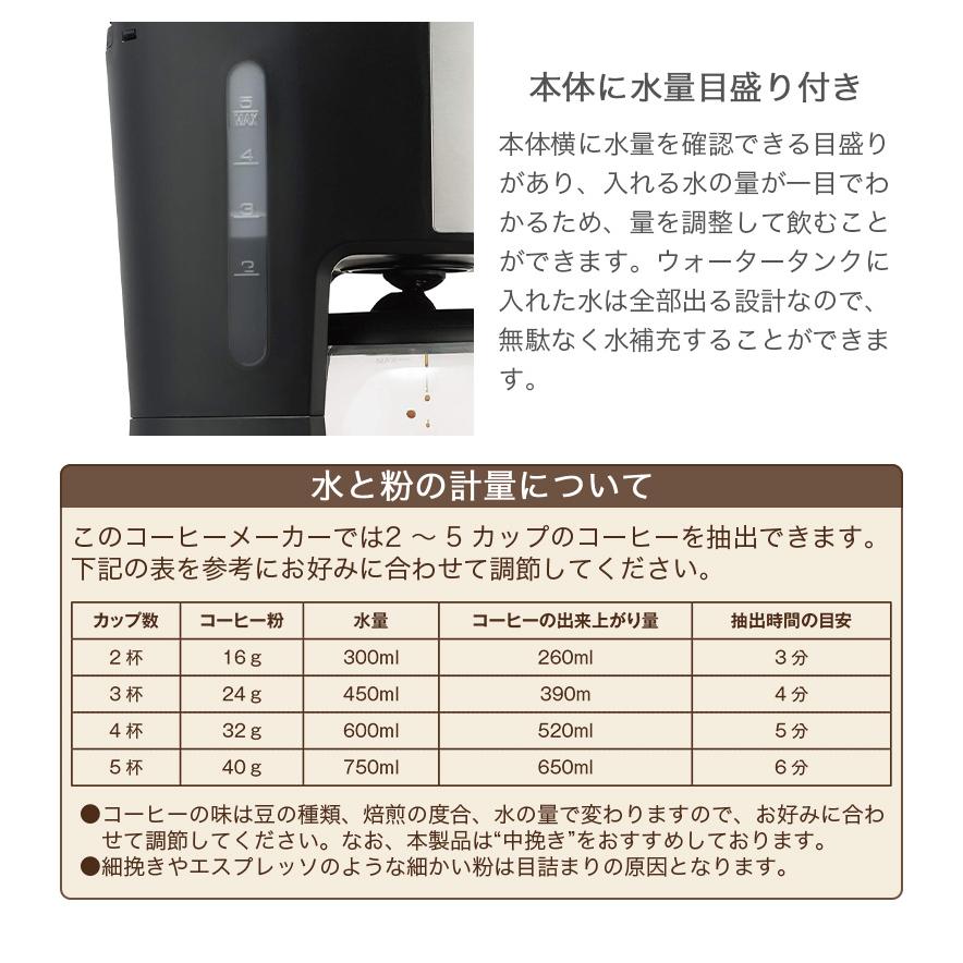※予約済ラッセルホブス電動コーヒーメーカー2～5杯 Russell Hobbs - ※予約済ラッセルホブス電動コーヒーメーカー2～5杯の