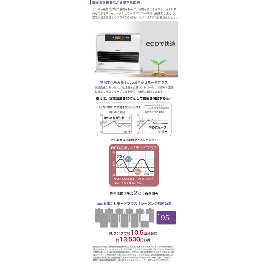 ブルーヒーター 3年保証 速暖 石油ファンヒーター NDXタイプ 木造 19畳